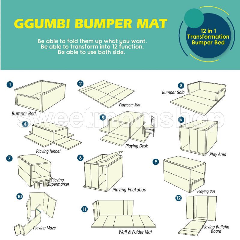 Jual GGUMBI BUMPER BED 12IN1 INDIE BLUE TEMPAT TIDUR BAYI MULTIFUNGSI Shopee Indonesia