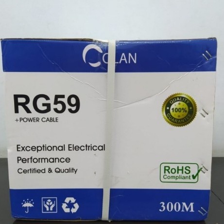 Jual Colan kabel cctv RG59+power/kabel cctv RG59 (300M) | Shopee Indonesia