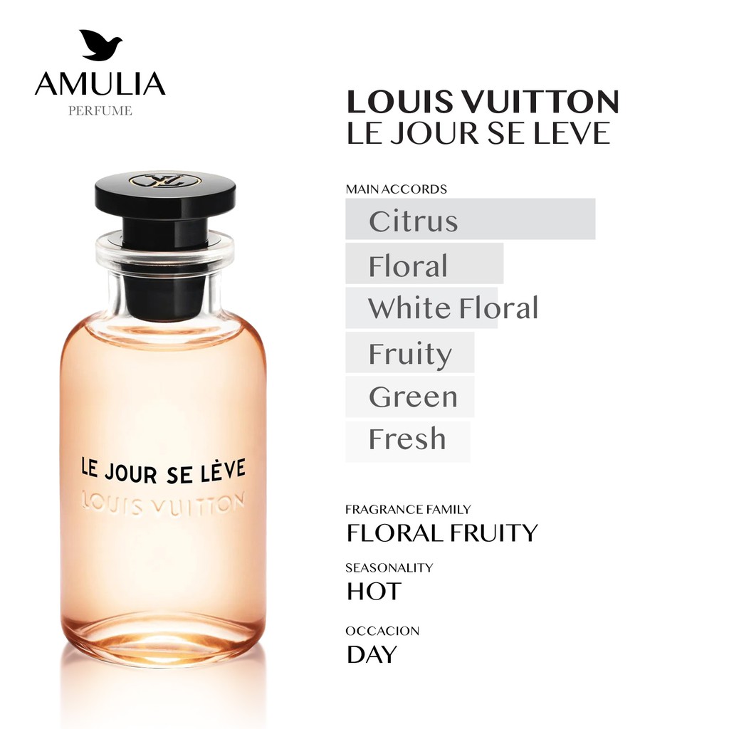 Amulia Parfum Louis Vuitton Le Jour Se Leve (Inspirasi)