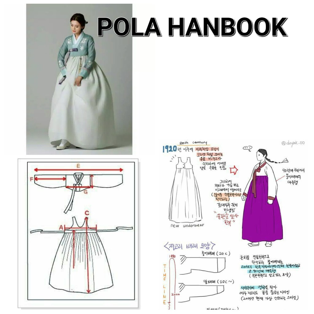 Pola baju 2025 hanbok modern