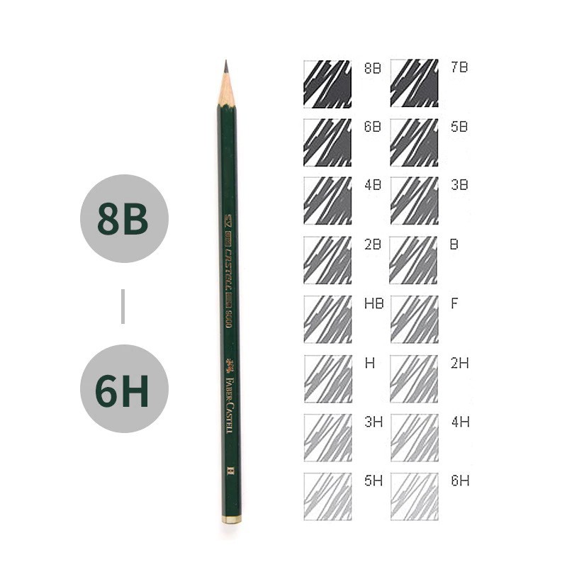 Jual FABER CASTELL Pensil B, 2B, 3B, 4B, 5B, 6B, 7B, 8B, H, HB, 2H, 3H ...