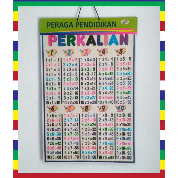 Jual Poster Perkalian Shopee Indonesia 6275