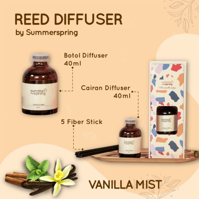 Jual REED DIFFUSER VANILLA MIST/ Pewangi Kantor/ Pewangi Toilet
