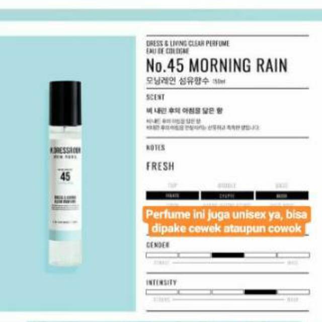 Jimin Perfume W Dressroom Morning Rain W Dressroom Perfume V Bts