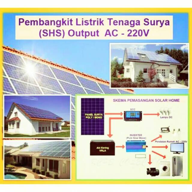 Jual Solar home system listrik tenaga surya 1000w PSW | Shopee Indonesia