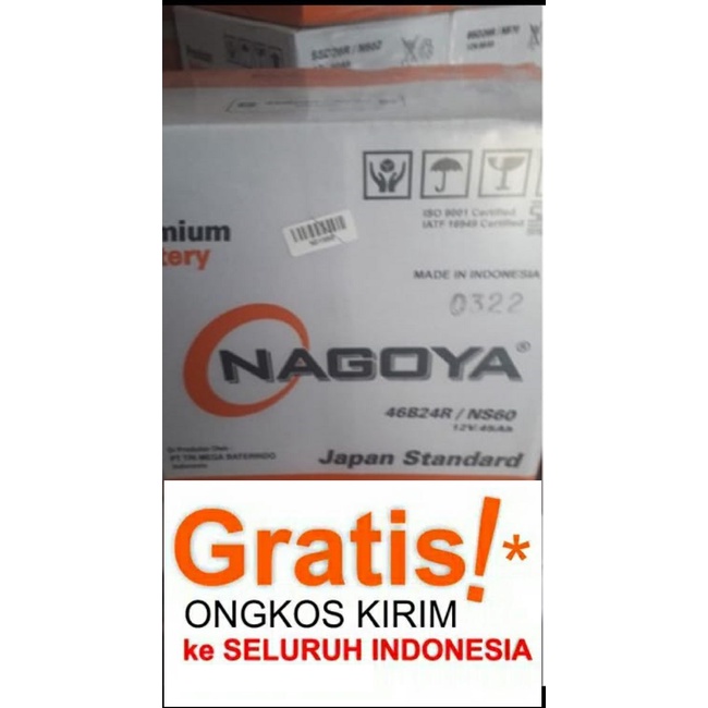 Accu Mobil Avanza Nagoya: Panduan Lengkap Perawatan dan Pemilihan