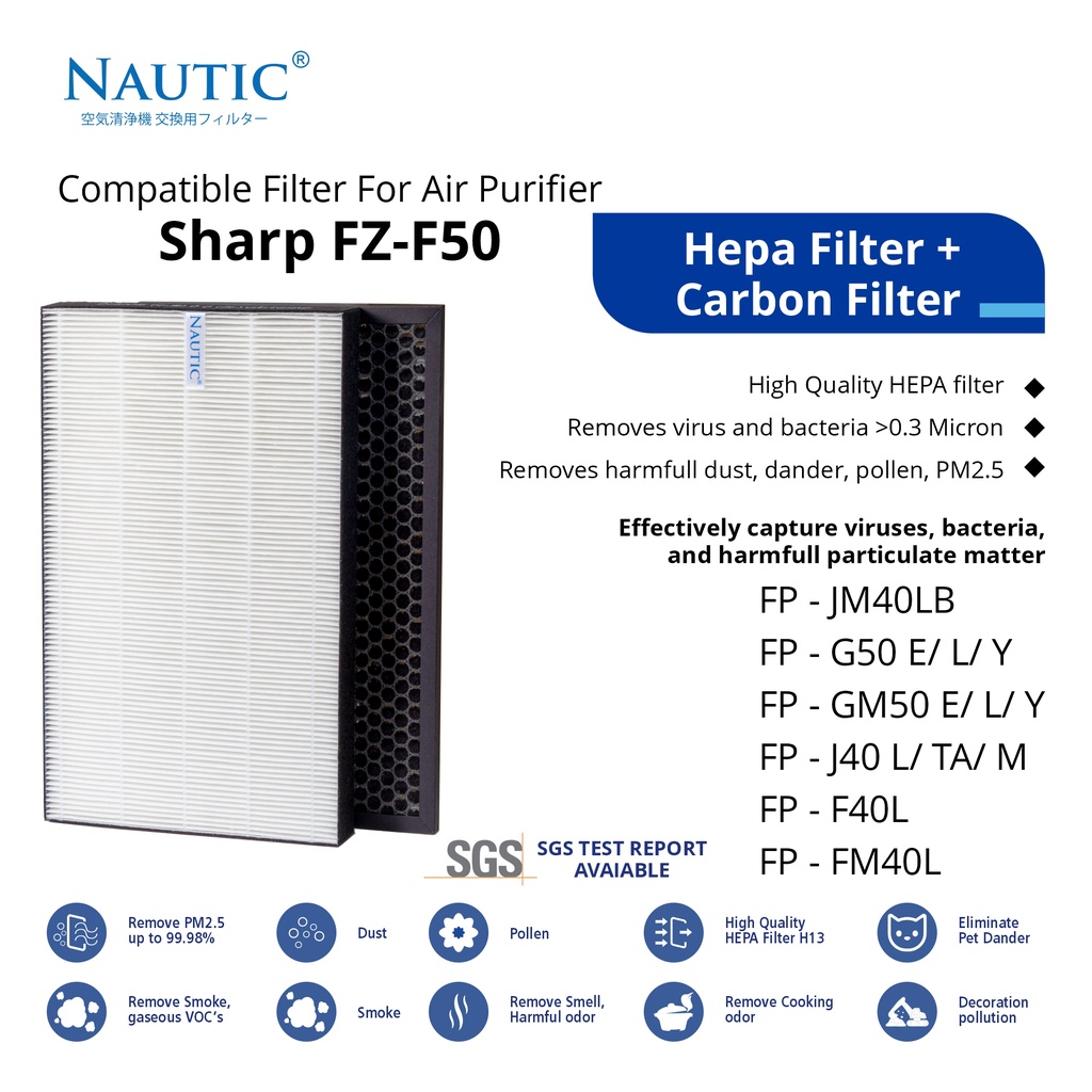 BLUEAIR Blueair Protect 交換用フィルター SmartFilter7400 7470i