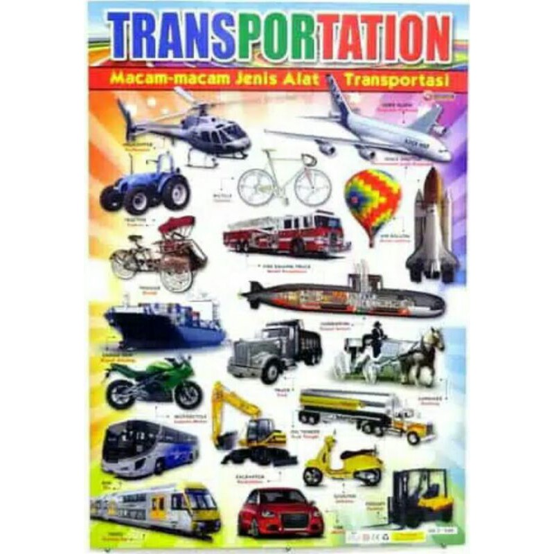 Jual Poster Edukasi Macam Macam Jenis Alat Transportasi ...