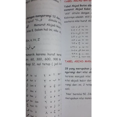 Ilmu Wafaq Halaman 1