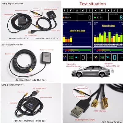 Jual Penguat Sinyal GPS External Antenna Repeater Booster Amplifier ...