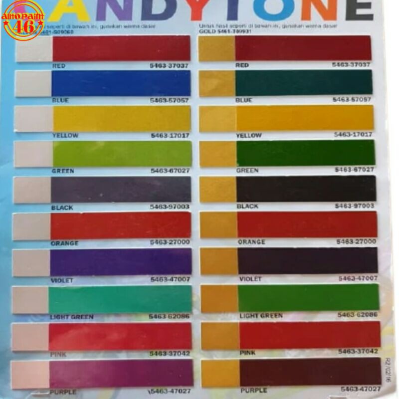 Jual Penta Super Gloss Candytone All Warna 200ml | Shopee Indonesia