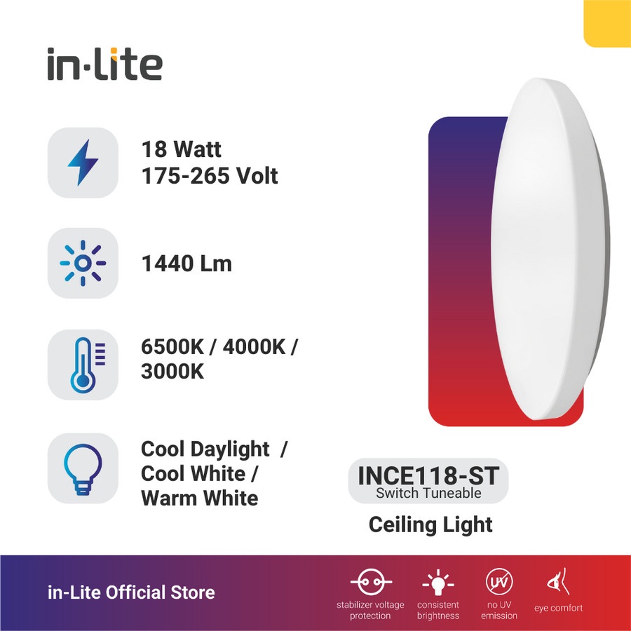 Jual Lampu Inlite LED Baret Ceiling Light Series 18 Watt INCE118 ...
