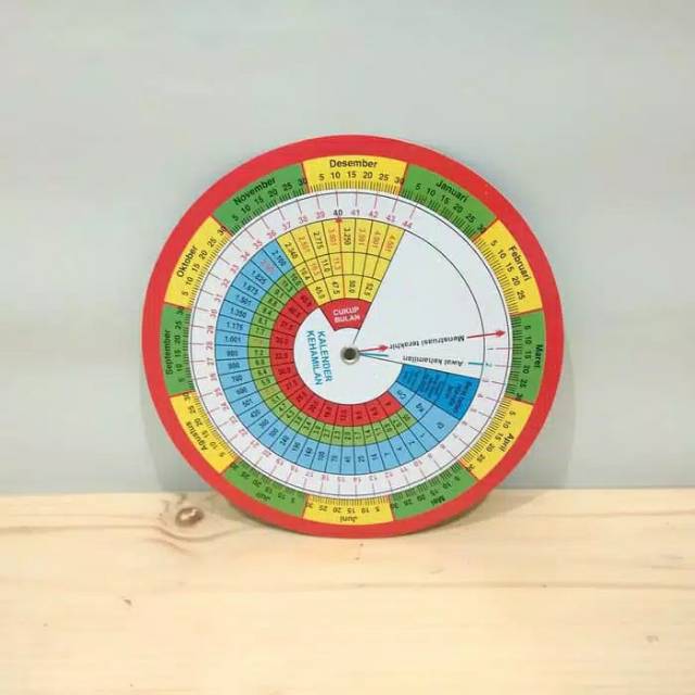 Jual Kalender kehamilan | Shopee Indonesia