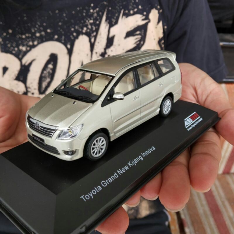 Menggali Potensi: Aksesoris Mobil Grand New Innova untuk Meningkatkan Gaya dan Fungsionalitas