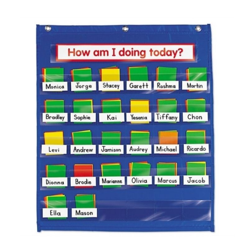 Jual Behavior Management Pocket Chart | Shopee Indonesia