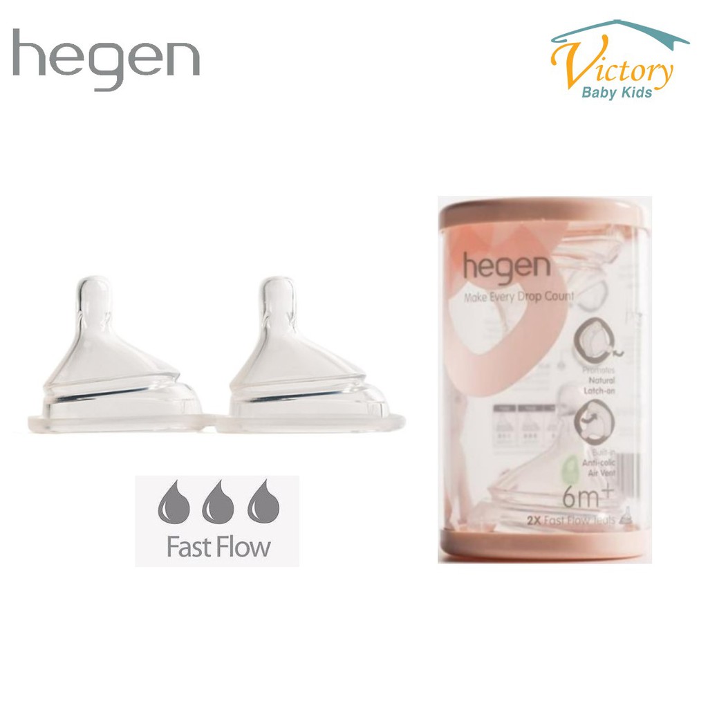 Hegen teat best sale fast flow