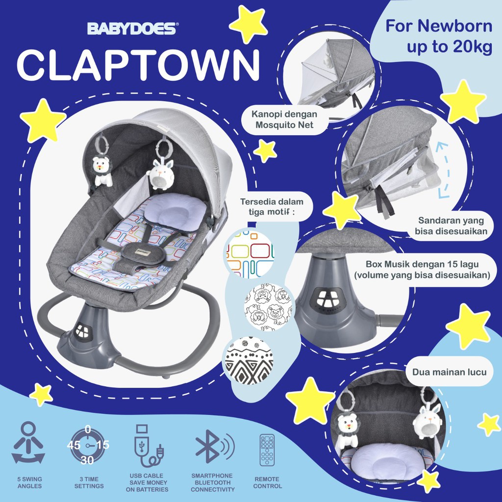 Jual Ayunan Bayi Bouncer Swing Elektrik Otomatis Babydoes Claptown ...