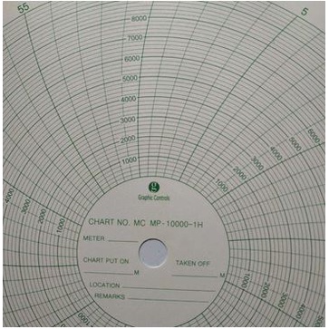 Jual paper Chart Barton MP-10.000-1H dan MP-20.000-1H | Shopee Indonesia
