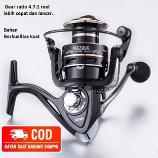 Jual Bola Handle Reel Terbaru - Apr 2024