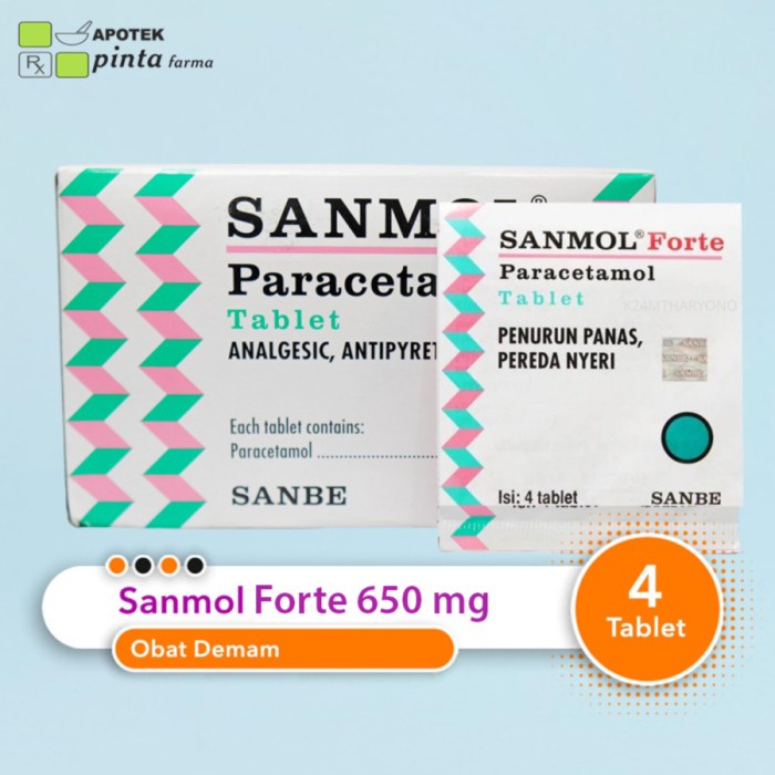 Jual Sanmol Forte 650 Mg 4 Tablet Shopee Indonesia