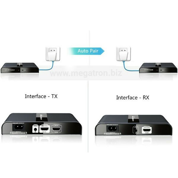 Jual HDMI Extender lewat Jaringan Listrik support 1 to many Shopee