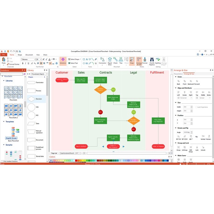 Jual ConceptDraw DIAGRAM Windows Mac Full Version | Shopee Indonesia