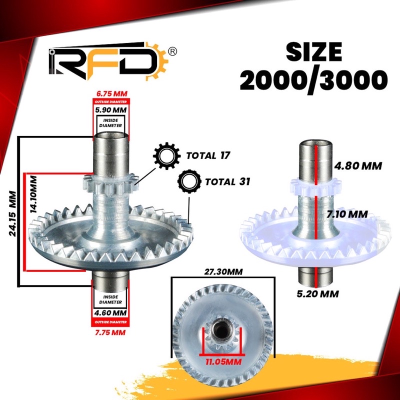 Jual PAKET KOMPLIT Spare Part Reel Pancing 1000 - 6000 Komplit Main ...