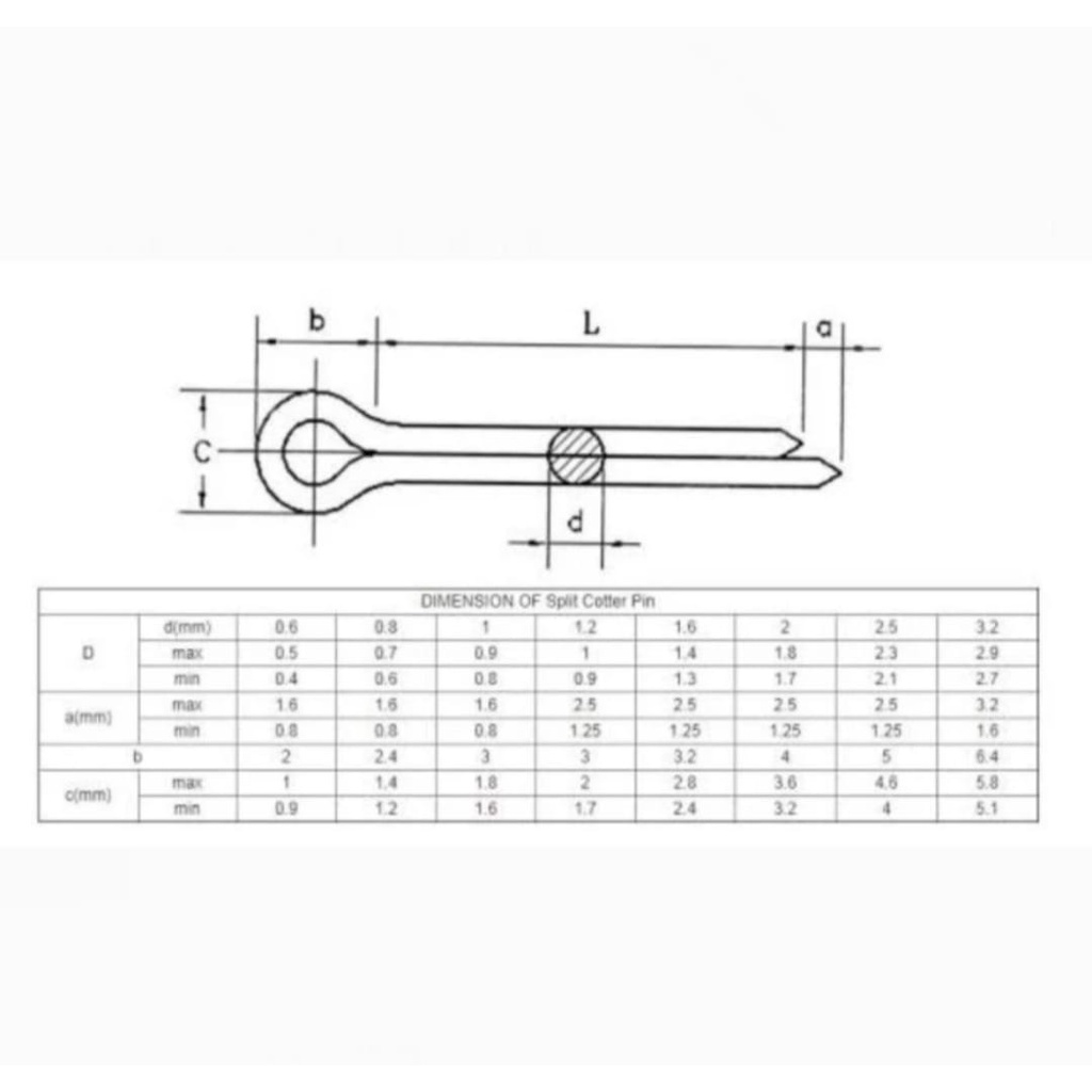 Jual Split Cotter Pin Split Pen Stainless SSA2 Stainless Steel SS304 ...