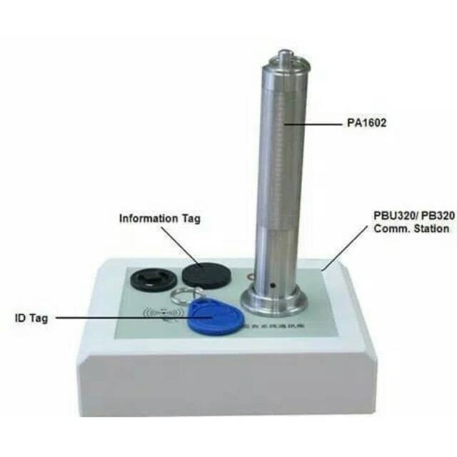 Jual ABSENSI SECURITY CONTROL/GATUR/SECURITY ABSEN PBU 320#GARANSI ...