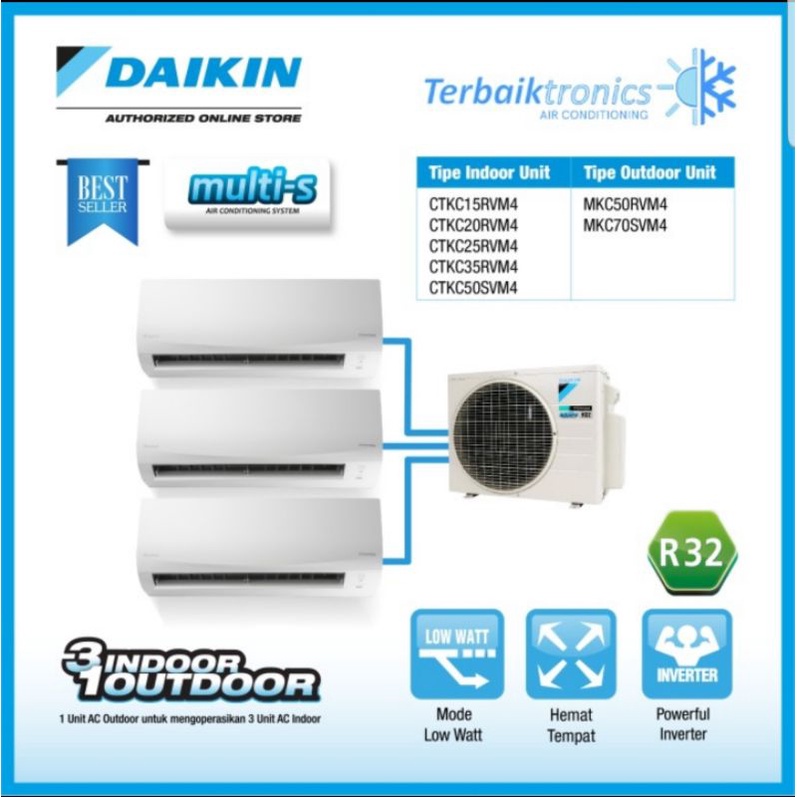 Jual AC Daikin Multi S Multi Split INDOOR 3/4 PK 0,75 PK CTKC20RVM4