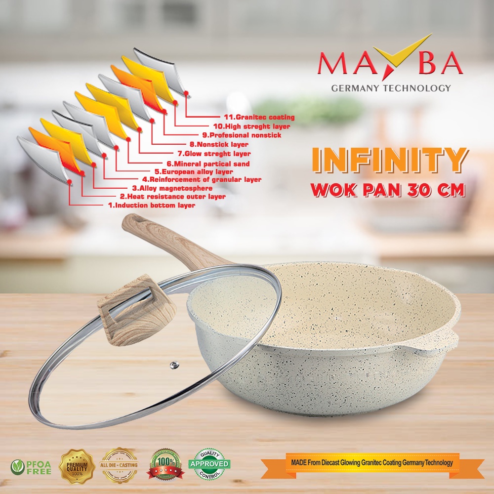 Jual MAYBA GERMANY INFINITY WOK PAN 30CM - Panci Creme Marbel Granit ...