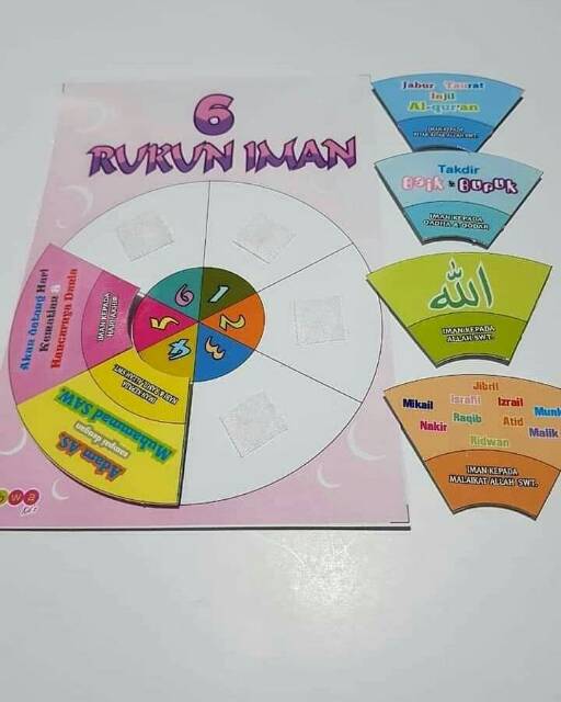 Jual Mainan Edukasi Anak Rukun Iman & Islam - Flash Card Montessori ...