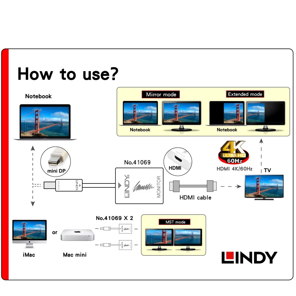 LINDY Converter Mini DisplayPort to Hdmi Adapter Active Mini DP 1.2 to Hdmi 2.0 4K 60 UHD HDCP Mac 41069