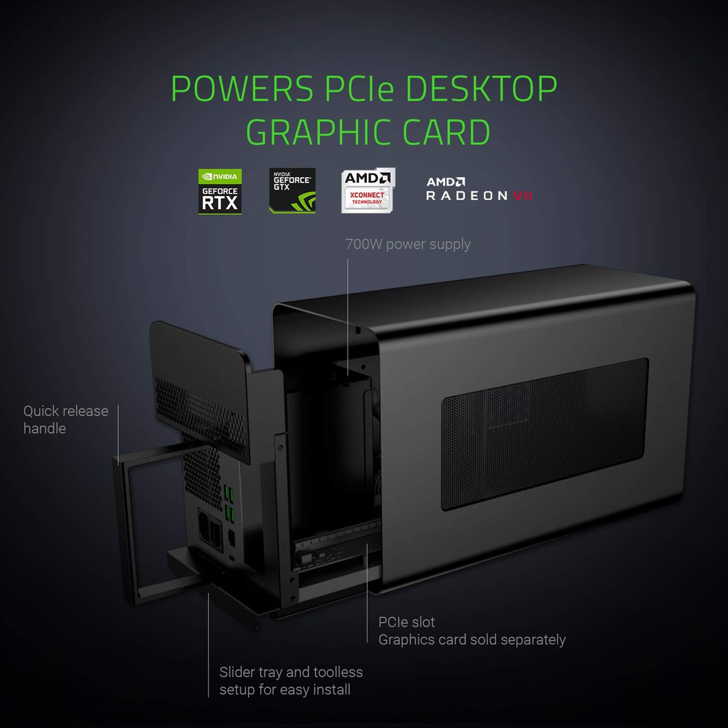 Razer Core X Chroma + Radeon RX570 美品 Razer Core X Rtx Razer Core X