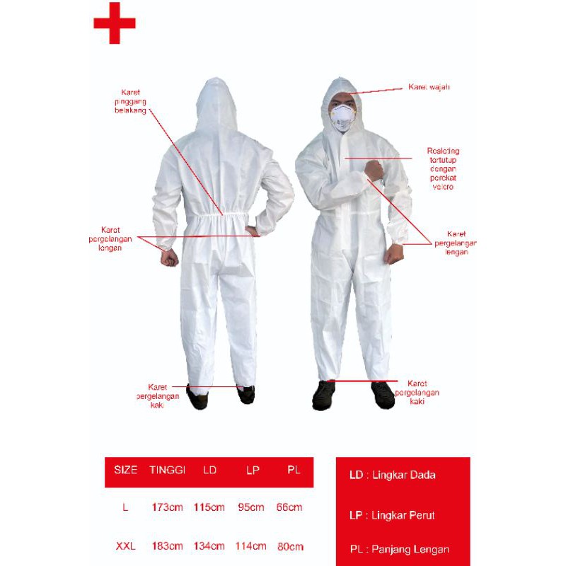 Jual APD Hazmat | Shopee Indonesia