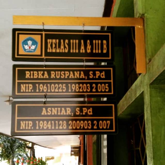 Jual Nama Ruang Sekolah / Nama Ruang | Shopee Indonesia