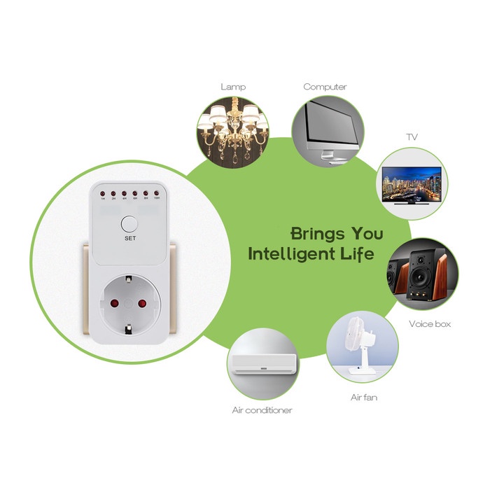 Jual Stop Kontak Otomatis Countdown Timer Switch Auto Shut Off Power ...