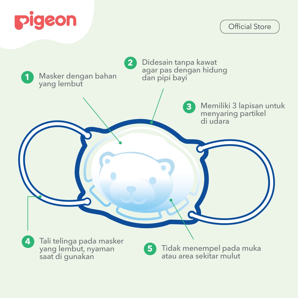 Jual PIGEON Toddler Face Mask | Masker Bayi | Shopee Indonesia