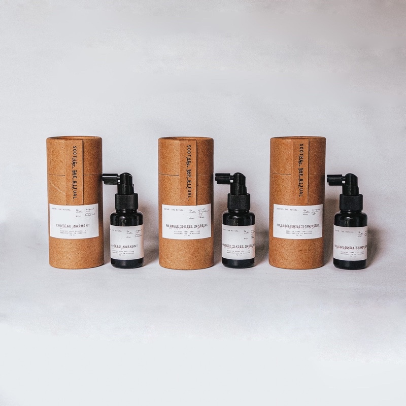 Jual Scented Hand Sanitizer Spray Premium Fragrance Shopee Indonesia