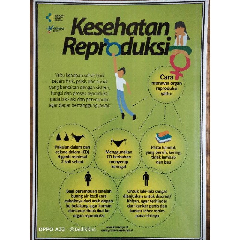 Jual (177) POSTER KESEHATAN REPRODUKSI | Shopee Indonesia