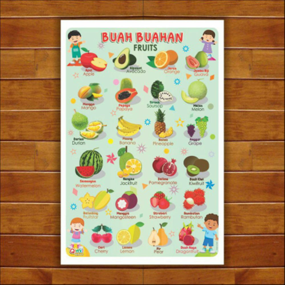 Jual Poster Belajar Anak TK & PAUD Media Belajar Mengenal Buah Buahan ...