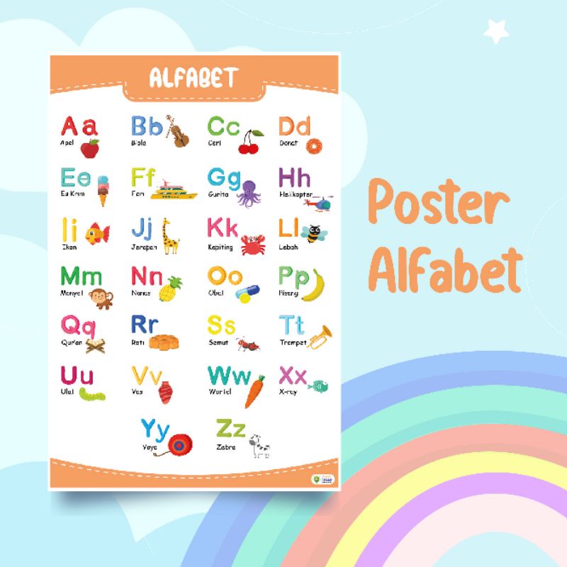 Jual Poster Edukasi Alfabet ABC Sebagai Media Belajar Anak Paud, TK, SD ...