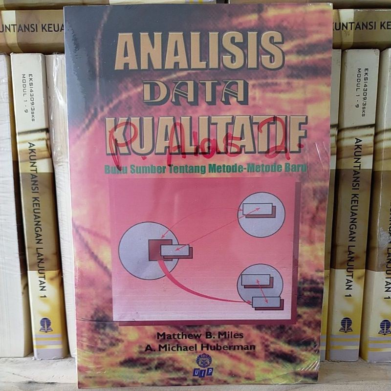 Jual Analisis Data Kualitatif Ukuran Besar Miles And Huberman Nr