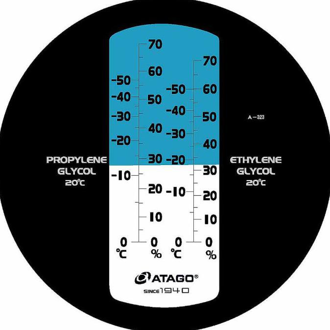 Jual MASTERBR ATAGO Coolant Refractometer Shopee Indonesia