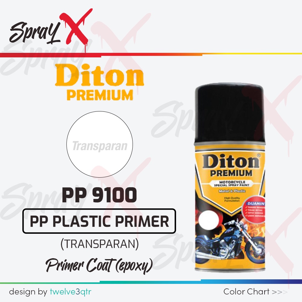 Jual DITON PREMIUM PP PRIMER TRANSPARENT 9100 / DASAR MEDIA PLASTIK PP ...