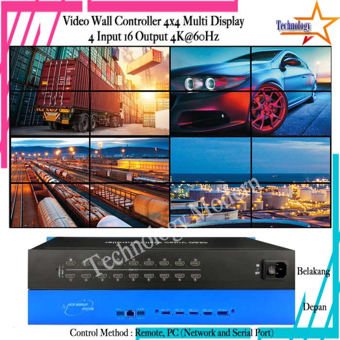 Jual 4K HDMI Video Wall Controller 4x4 Multiview 4 Input 16 Output with ...