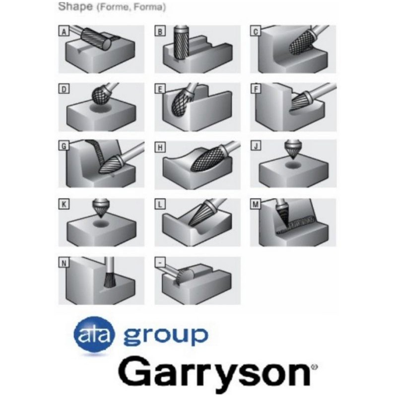 Jual GARRYSON GT4600D-1XL Carbide Burrs Rotary Tungsten Xtra Long ...