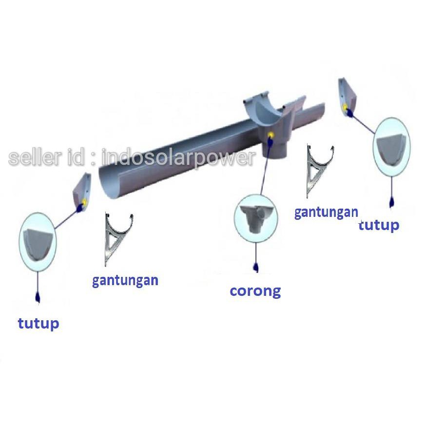 Jual Talang air PVC MASPION 8