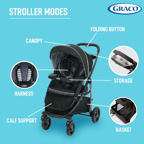 Stroller 2024 graco harga