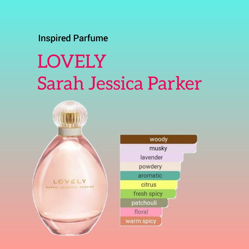 Parfum on sale jessica parker